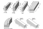 环境石应用案例，园林石,环境石,墙石,建筑石,路沿石,小方块,自然石